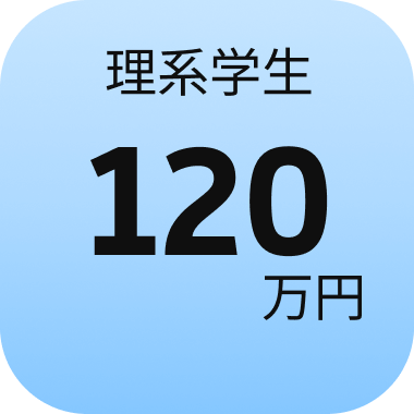 120万 理系学生